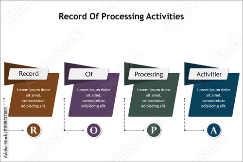 ROPA - Record of Processing activities acronym. Infographic template with icons and description placeholder