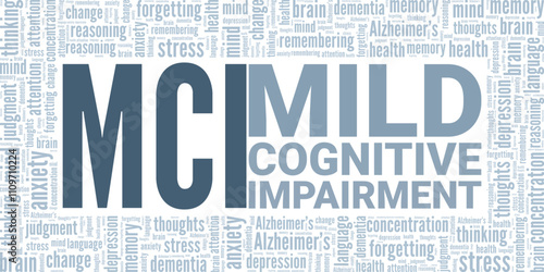 Mild Cognitive Impairment MCI word cloud conceptual design isolated on white background.