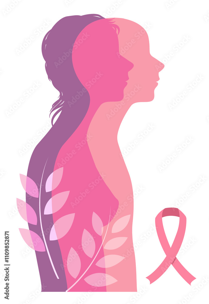 Challenges of Breast Cancer Challenges of Breast Cancer
