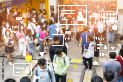 Security system using facial recognition technology and personal data for the management of public safety systems, accuracy of personal data photo