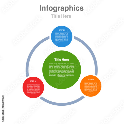 Three circle infographic presents threestep process with descriptive text.