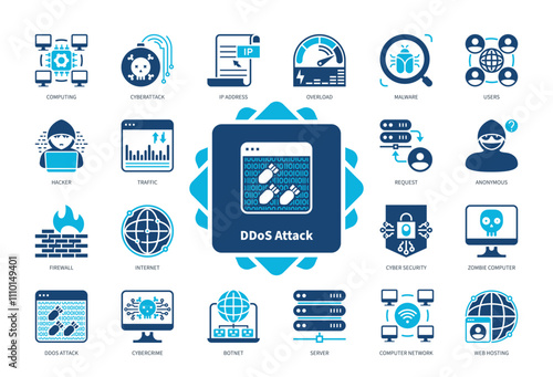 DDoS Attack icon set. Request, Cyberattack, Botnet, Server, Malware, Anonymous, Computing, Firewall. Duotone color solid icons