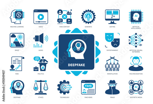 Deepfake icon set. Generate, Fake News, Editing, Machine Learning, Ethics, Fraud, Synthetic Media, Content. Duotone color solid icons