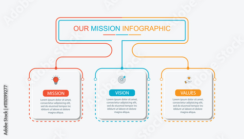 Mission, vision, values, graphic design template.eps 10 on white background, Can be used for presentation workflow layout, banner, process, diagram, flowchart, infographic, annual report.