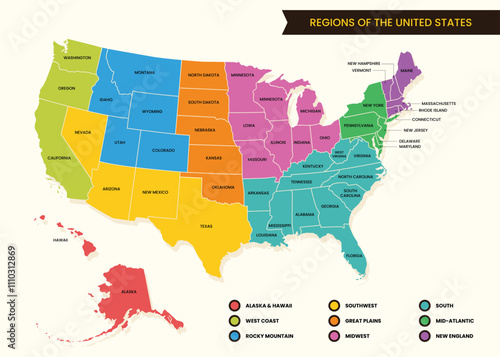 Regions of the United States of America, political map. The nine regions New England, Great Plains, Rocky Mountain, Mid Atlantic, South, West Coast, Midwest, Southwest, Alaska and Hawaii. Illustration
