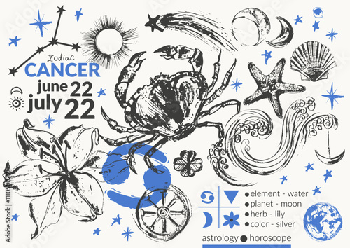 Hand drawn cancer zodiac sign illustration, horoscope background with astrology symbols and talismans.