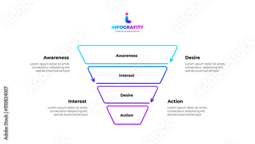 Outline sales funnel illustration with 4 stages. Perfect for marketing, business, or sales concepts