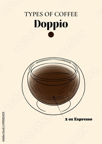 Doppio specialty. Energizing drink with caffeine in a glass with Espresso. Vector hand drawn line art of a refreshing drink. Outlined illustration for online and print.