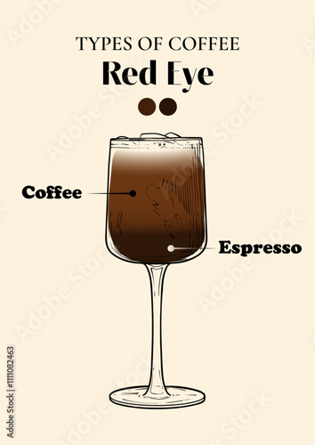 Red Eye specialty. Energizing drink with caffeine in a tall glass with Coffee and Espresso. Vector hand drawn line art of a refreshing drink. Outlined illustration for online and print.