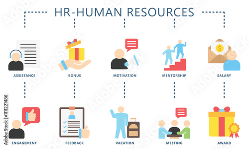 HR-human resources flat color icons set. contain bonus, assistance, award, meeting, mentorship, salary, and more. Vector EPS 10 for print, digital UI, UX kit, web and app for office management.