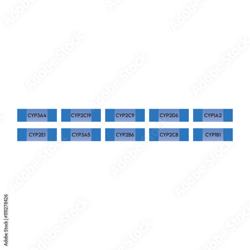 Set of 10 simple icons - Cytochrome P450 enzyme icons - CYP3A4, 2D6, 2C9 and more. Simple design illustration.