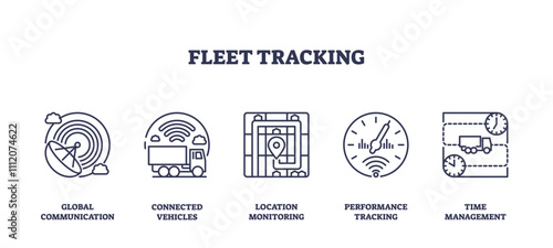 Fleet tracking icons outline showing global communication, connected vehicles, and location monitoring. Outline icons set.