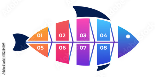 A colorful fishbone diagram designed for structured analysis and workflow visualization. Ideal for marketing plans, project development, and presenting sequential information.
