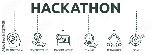 Printhackathon outline banner icon of brainstorm, development, programming, timing, teamwork, goal