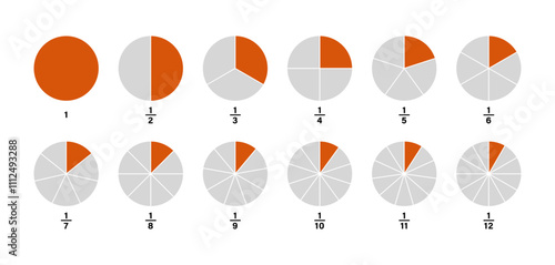 Fractions Pie Geometry Mathematical Vector Illustration. Unit Fraction. Ratio and parts. Whole, one half, semi, halves, quarter, third, sixth, eighth, ninth, tenth, eleventh, twelfth slices, pieces.