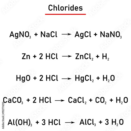 Chemical reaction - formation of chlorides by precipitation, dissolution of metals and their oxides and carbonates with hydrochloric acid and neutralization of hydrochloric acid with hydroxides