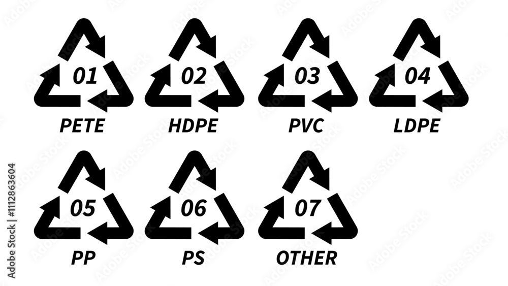 Plastic recycle codes, PVC, HDPE, Other Plastic recycle codes, PVC, HDPE, Other