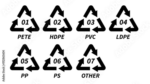 Plastic recycle codes, PVC, HDPE, Other