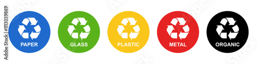 Recycle symbols for organic, paper, glass, plastic and metal waste