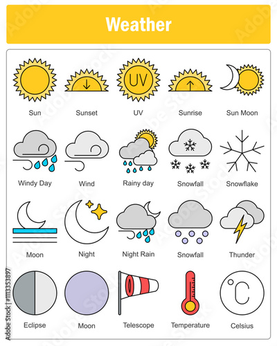 A set of 20 weather icons as sun, sunset, uv