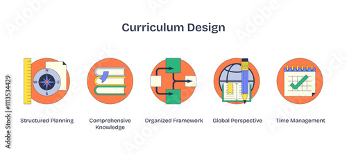 Curriculum Design with compass, books, and calendar icons symbolizing planning, knowledge, and time management, transparent background.