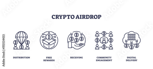 Crypto airdrop icons illustrate distribution, rewards, and engagement, transparent background. Key objects, parachute, hand, network. Outline icons set.
