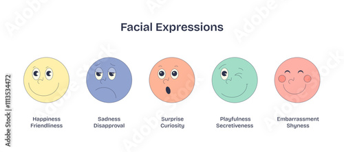Facial expressions show emotions like happiness, sadness, and surprise with minimalist icons, transparent background.
