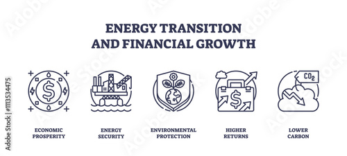 Energy transition and financial growth depicted with icons of money, industry, and sustainability, transparent background. Outline icons set.