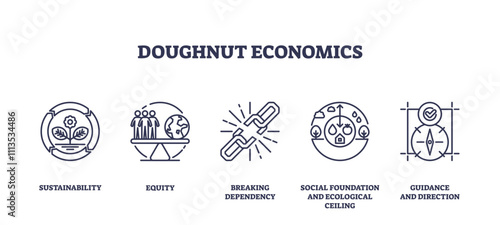 Doughnut Economics outlines sustainability, equity, and ecological balance with icons of a flower, people, and a globe, transparent background. Outline icons set.