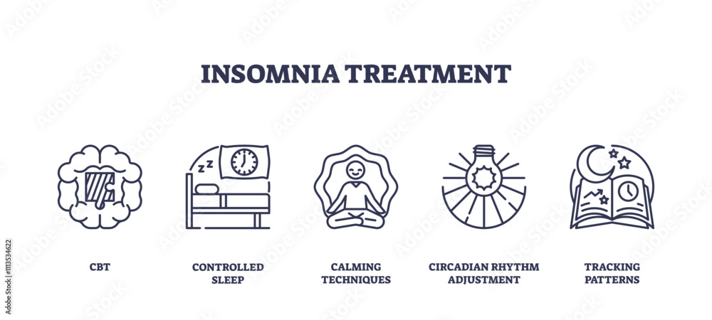 Insomnia treatment icons include CBT, sleep, meditation, transparent background. Outline icons set. Insomnia treatment icons include CBT, sleep, meditation, transparent background. Outline icons set.