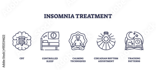 Insomnia treatment icons include CBT, sleep, meditation, transparent background. Outline icons set.