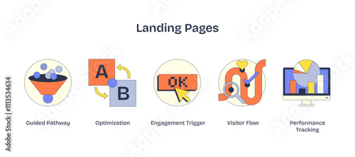 Landing pages with icons for optimization, engagement, and tracking in Neubrutalism style, transparent background.