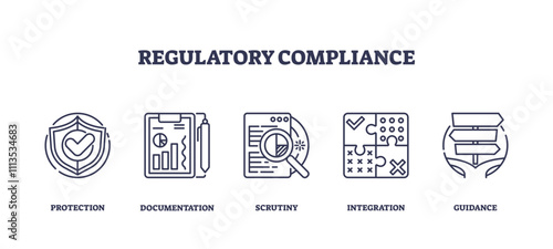 Regulatory compliance icons depict protection, documentation, and scrutiny, transparent background. Outline icons set.