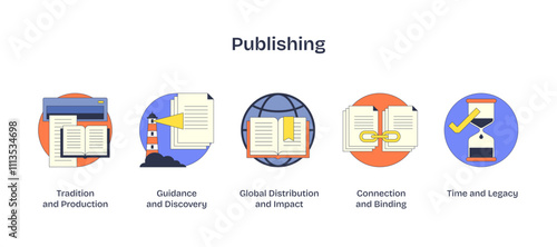 Publishing theme with icons of books, lighthouse, and globe symbolizing tradition, guidance, and global impact, transparent background.