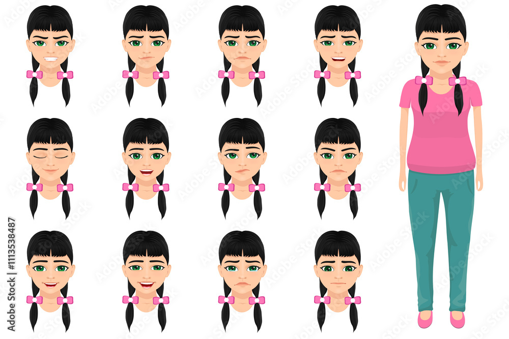 Profiles describing the emotional states of young girls Profiles describing the emotional states of young girls