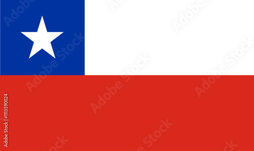 Free Download Various Of Chile Flag - GFXLoad