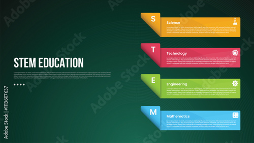 STEM education infographic concept for slide presentation with vertical stack rectangle box container on right column with 4 point list with flat style