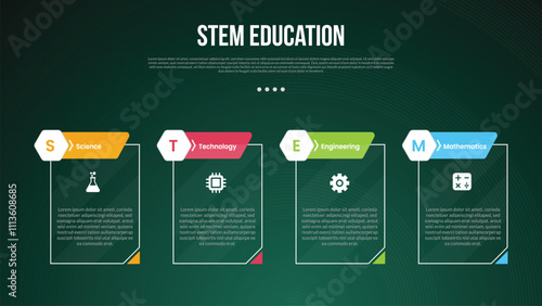 STEM education infographic concept for slide presentation with creative outline table with cutted header badge with 4 point list with flat style