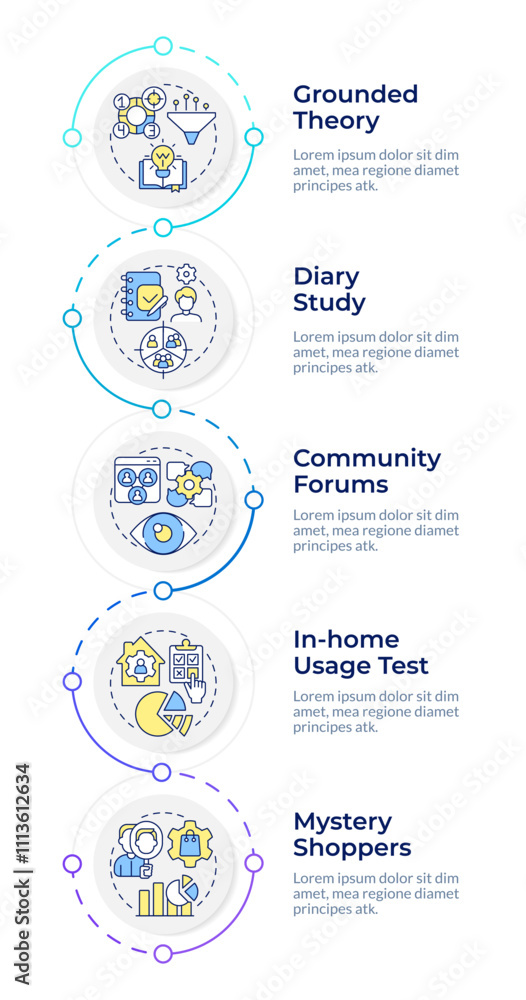 Qualitative market research methodologies infographic design template. Survey, feedback. Data visualization 5 options. Process vertical flow chart. Montserrat SemiBold, Lato Regular fonts used Qualitative market research methodologies infographic design template. Survey, feedback. Data visualization 5 options. Process vertical flow chart. Montserrat SemiBold, Lato Regular fonts used