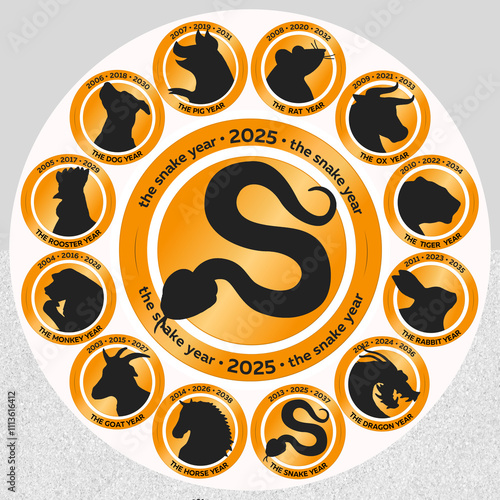 Tablou pe pânză Twelve symbols of the year according to the eastern horoscope