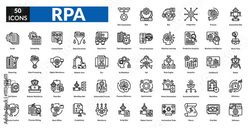 RPA (Robotic Process Automation) line icon collection set. Includes automation, robot, workflow, technology, process, efficiency, system, artificial intelligence, integration, machine, data, task