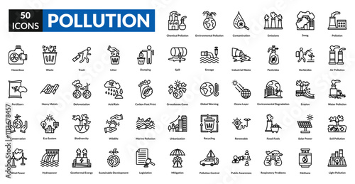 Pollution line icon collection set. Includes smog, waste, carbon, environment, trash, fumes, industrial, contamination, emissions, toxins, landfill, air, global, deforestation, hazard