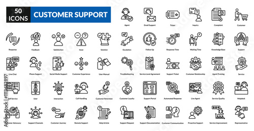 Customer support line icon collection set. Includes service, help, assistance, call, chat, agent, headset, satisfaction, troubleshoot, inquiry, support, resolution, hotline, ticketing, guide