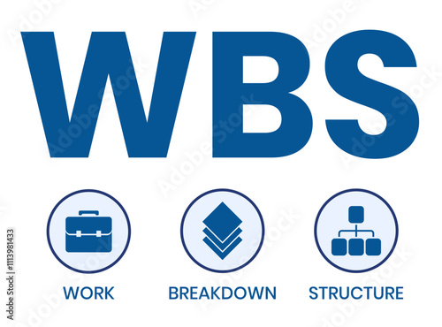 WBS - Work Breakdown Structure acronym. business concept background. vector illustration concept with keywords and icons. lettering illustration with icons for web banner, flyer, landing