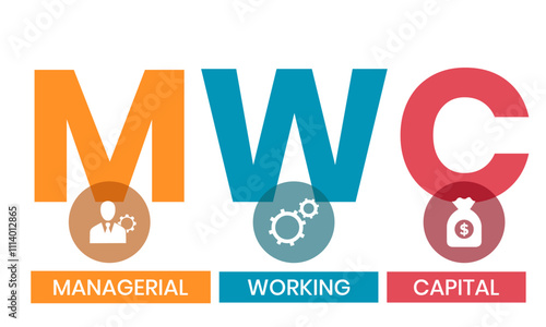 MWC - managerial working capital. acronym business concept. vector illustration concept with keywords and icons. lettering illustration with icons for web banner, flyer, landing page, presentation