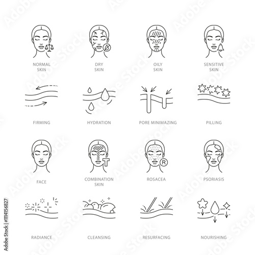 Cosmetology related icons - firming, pilling, hydration, cleansing, nourishing. Female face with symbols of type skin. Icon set, editable strokes, linear illustration.