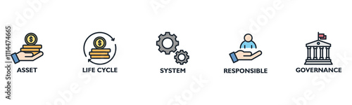 Asset management banner web icon vector illustration concept with icon of asset, life cycle, system, responsible and governance