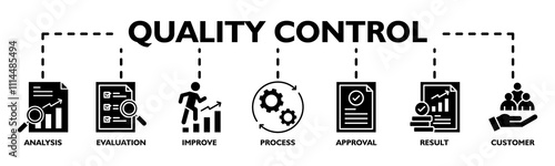 Quality control banner web icon vector illustration concept for product and service quality inspection with an icon of analysis, evaluation, improve, process, approval, result, and customer