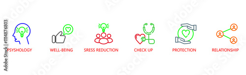 Mental health web icon vector illustration concept with icon of eating well, good sleep, activity, social, stress reduction, no smoking, no alcohol, helping others