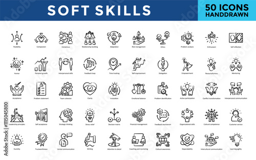 Soft skills icon set with flexibility, compassion, consensus, relationship building, adaptation, risk management, ethics, problem, analysis, enthusiasm, self reflection icon. Simple handdrawn vector 
